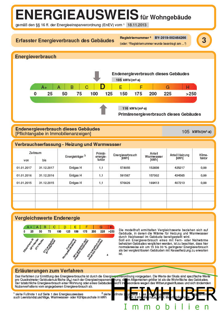 Energieausweis II