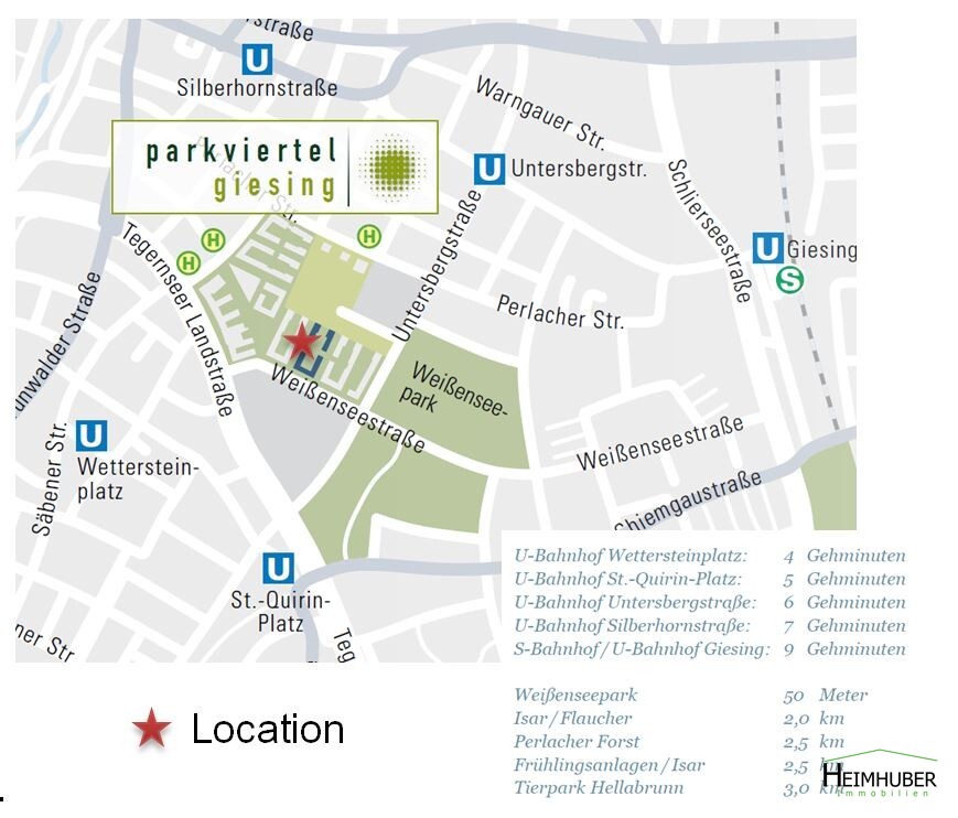 Location